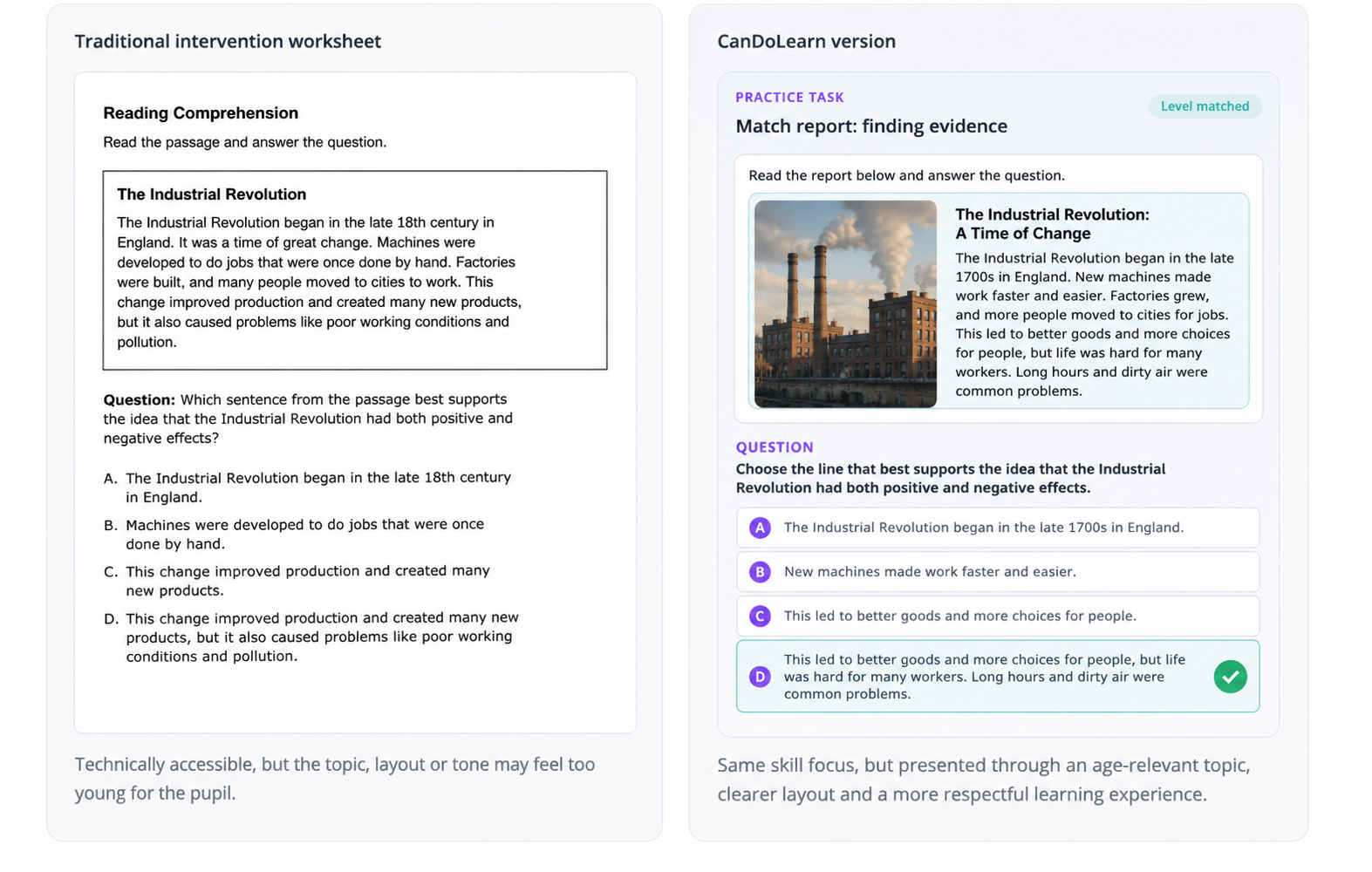 Comparison of a traditional intervention worksheet beside a CanDoLearn activity showing the same reading skill with a more age-respectful layout